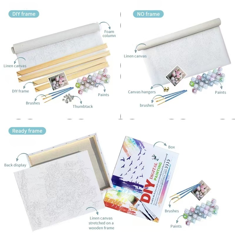 What's Inside - Number Painter Paint by Numbers Kit