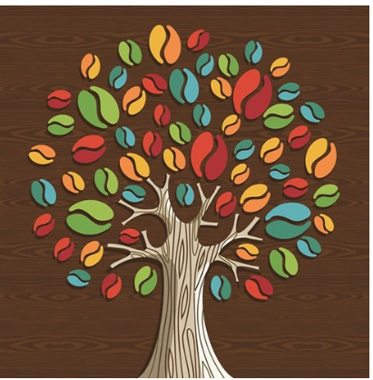 Coffee Bean Tree - 40x50 cm paint by numbers kit